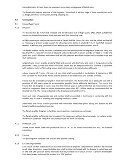 Indian Electricity Act and Rules (as amended  up to date) and approval of FIA of India.
The Panels also require approval of t