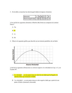 3. En la tabla se muestran las electronegatividades de algunos elementos
¿Con cuál de los siguientes elementos el Berilio (Be