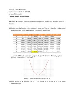 Secant Method Problem Set Solutions | PDF | Trigonometric Functions ...