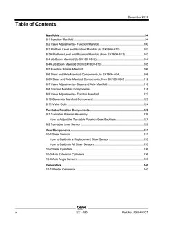 December 2019 
Table of Contents 
 
 
 
 
x 
SX™-180 
Part No. 1268497GT 
 
 
Manifolds ...................................
