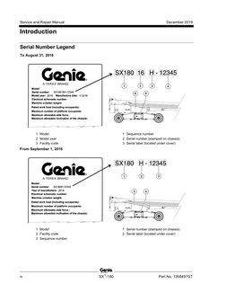 Service and Repair Manual 
December 2019 
Introduction 
 
 
iv 
SX™-180 
Part No. 1268497GT 
 
 
Serial Number Legend 
To Aug