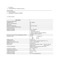 = 15 registros.
 2 = 15 programadas de 15 registros cada uno.
Estado del Diseño
1 … 9 intercambiable
3
Descripción Técnic