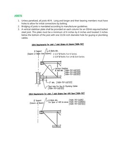 JOISTS 
1. Unless panelized, all joists 40 ft.  Long and longer and their bearing members must have 
holes to allow for initi