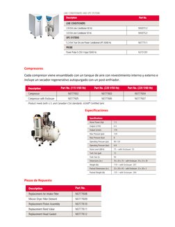 Compresores 
Cada compresor viene ensamblado con un tanque de aire con revestimiento interno y externo e 
incluye un seca