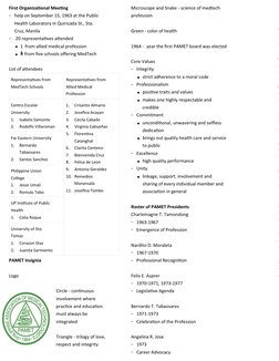 First Organizational Meeting 
- help on September 15, 1963 at the Public 
Health Laboratory in Quiricada St., Sta. 
Cruz, Man