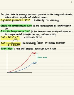 2
the pitot tube is always located parallel to the longitudinal axis,
where direct impact of airflow occurs .
Dynamic pressur