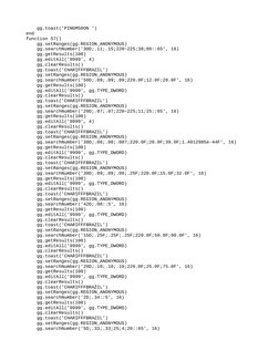 gg.toast('PINGMS0ON ')
end
function S7()
    gg.setRanges(gg.REGION_ANONYMOUS)
    gg.searchNumber('30D;.11;.15;220~225;3