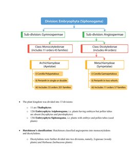  

The plant kingdom was divided into 13 divisions:
o
11 are Thallophytes
o
12th Embryophyta Asiphonogama, i.e. plants havin