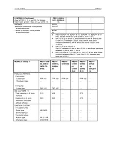 Rb211 Rds RB211 Engine Specifications Overview | PDF | Horsepower | Aviation