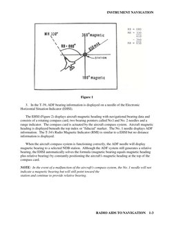 INSTRUMENT NAVIGATION 
 
RADIO AIDS TO NAVIGATION    1-3 
 
 
 
 
 
 
 
 
 
 
 
 
 
 
 
 
 
 
 
Figure 1 
 
 
3. In the T-3