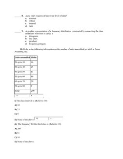 ______ 8.
A pie chart requires at least what level of data?
a.
nominal
b.
ordinal
c.
interval
d.
ratio
______ 9. A graphic re