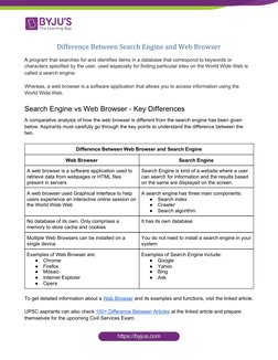 Difference Between Search Engine and Web Browser 
 
A​ program that searches for and identifies items in a database that