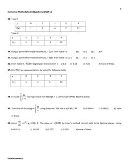 6 
Numerical Methods(Short Questions) DCST S6 
GH(Mathematics) 
 
33. Table-I  
x  
0 
1 
2 
3 
4 

x
f
 
1 
2 
4 
7 
11 
T