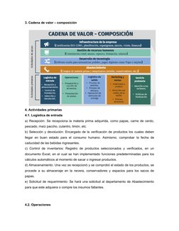 3. Cadena de valor – composición
4. Actividades primarias
4.1. Logística de entrada
a) Recepción: Se recepciona la materia pr