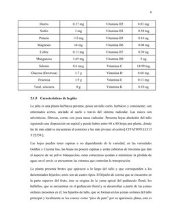 6
Hierro
0.37 mg
Vitamina B2
0.03 mg.
Sodio
1 mg
Vitamina B3
0.39 mg
Potasio
113 mg
Vitamina B5
0.16 ug.
Magnesio
14 mg
Vitam