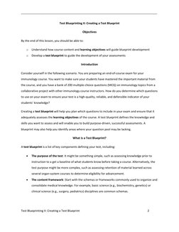 _____________________________________________________________________________________ 
Test Blueprinting II: Creating a Test