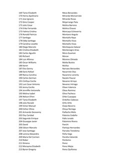 169 Tania Elizabeth
Meza Benavides
170 Henry Apolinario
Miranda Monserrate
171 Jose Ignacio
Miranda Rosas
172 Gino Cooper
Moj