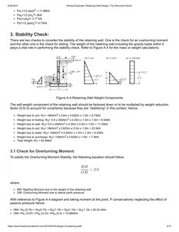 (https://www.thestructuralworld.com/wp-content/uploads/2019/03/Fig-A.4-Retaining-Wall-Weight-Components-1-e1576109122935.png