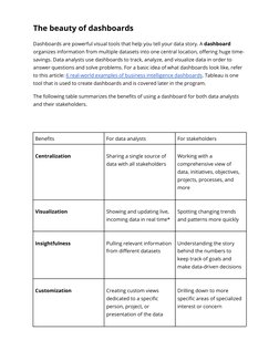 The Beauty of Dashboards | PDF | Data Analysis | Data