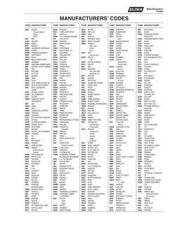 Manufacturer Codes Reference Guide | PDF | Motor Vehicle Manufacturers ...