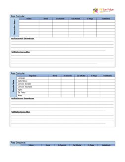 Área Curricular:
Educación Pre - Básica
Núcleos
Normal
En Desarrollo
Con Dificultad
En Riesgo
Insatisfactoria
Habilidades más