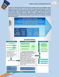 TRABAJO PRÁCTICO INTEGRADOR: MILKAUT 
GONZALO DIZ – GONZALO ALFANO – NATALIA BARRIOS– 
SOLANGE COSTILLA – CAMILA CONSTANTINO