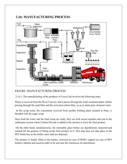 2.16: MANUFACTURING PROCESS
 
FIGURE: MANUFACTURING PROCESS
 2.16.1: The manufacturing of the products of Coca-Cola involves