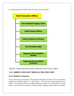 2.3: ORGANIZATION STRUCTURE OF COCA-COLA IN INDIA
 FIGURE : ORGANIZATION STRUCTURE IN COCA-COLA, INIDA 
 2.4 CARBONATED SOFT