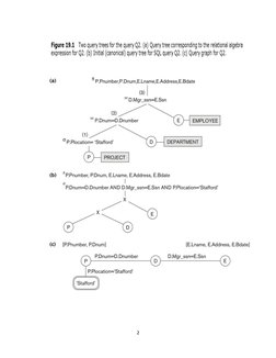 Heuristic Query Optimization in DBMS | PDF | Database Index | Databases