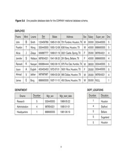 Heuristic Query Optimization in DBMS | PDF | Database Index | Databases
