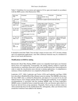 RMR Classification System Overview | PDF | Materials | Geology