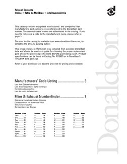 TM
Manufacturers’ Code Listing ............................... 3
Lista dede Códe de Fabricantes
Liste de correspondance alpha