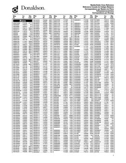 7
Numberfinder Cross Reference
Referencia Cruzada de Códigos Números
Correspondence par Numéro de Plèce
Tellnummerverzelchnis
