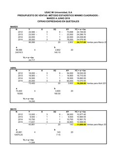 USAC Mi Universidad, S.A
PRESUPUESTO DE VENTAS -MÉTODO ESTADÍSTICO MINIMO CUADRADOS -
MARZO A JUNIO 2018
CIFRAS EXPRESADAS EN
