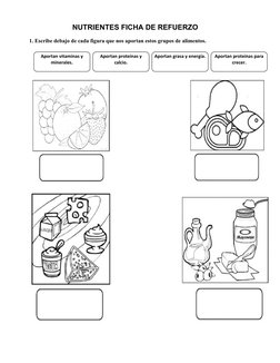 NUTRIENTES FICHA DE REFUERZO
1. Escribe debajo de cada figura que nos aportan estos grupos de alimentos.
Aportan vitaminas y
