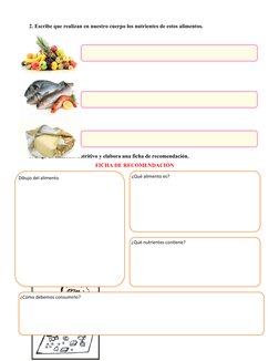 2. Escribe que realizan en nuestro cuerpo los nutrientes de estos alimentos.
3. Elige un alimento nutritivo y elabora una fic