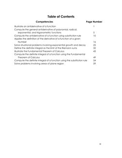 Table of Contents
Competencies
Page Number
Illustrate an antiderivative of a function
1
Compute the g