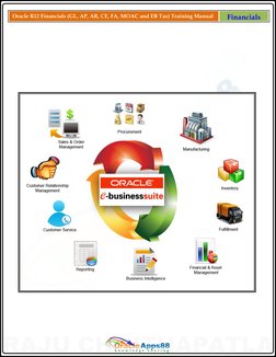 Oracle R12 Financials (GL, AP, AR, CE, FA, MOAC and EB Tax) Training Manual  (http://oracleapps88.blogspot.com/)
Financials