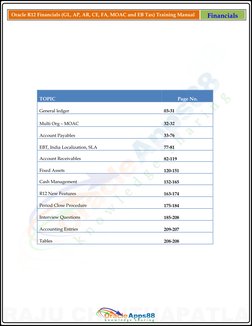 Oracle R12 Financials (GL, AP, AR, CE, FA, MOAC and EB Tax) Training Manual  (http://oracleapps88.blogspot.com/)
Financials