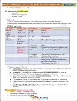 Oracle R12 Financials (GL, AP, AR, CE, FA, MOAC and EB Tax) Training Manual  (http://oracleapps88.blogspot.com/)
Financials