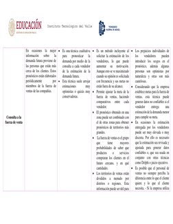 Instituto Tecnológico del Valle 
de Etla 
Consulta a la 
fuerza de venta 
En 
ocasiones 
la 
mejor 
informa