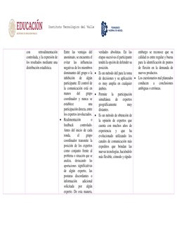 Instituto Tecnológico del Valle 
de Etla 
con 
retroalimentación 
controlada, y la expresión de 
los result