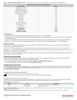 Pierce BCA Protein Assay Kit: User Guide | PDF | Physical Sciences ...