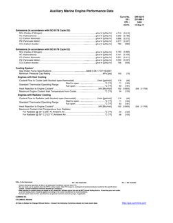 QSB7-DM Engine Performance Data Sheet | PDF | Radiator | Horsepower