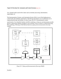 Topic 10: Flowchart for Automatic and Control Systems Week 17-18 
 
10.1: Symbol marks used in flow charts such as terminal,