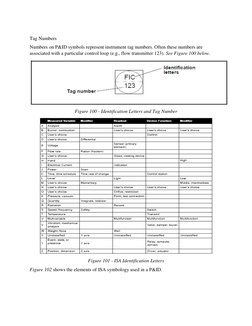 Tag Numbers 
Numbers on P&ID symbols represent instrument tag numbers. Often these numbers are 
associated with a particula