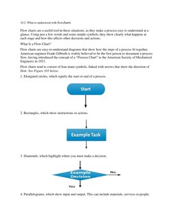 10.2: What to understood with flowcharts 
 
Flow charts are a useful tool in these situations, as they make a process easy to