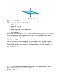 Figure 103 - Flow Chart 
When to Use a Flow Chart 
All manner of organizations use flow charts to: 
• Define a process 
• S