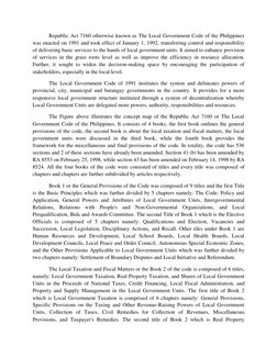 Republic Act 7160 otherwise known as The Local Government Code of the Philippines 
was enacted on 1991 and took effect of Jan