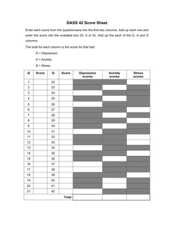 Dass Score Classification DASS-42 Scoring and Interpretation Guide | PDF | Major Depressive ...